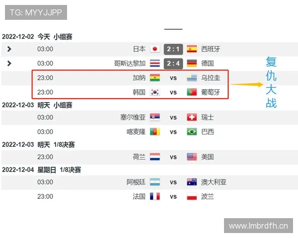 2026世界杯H组积分榜最新排名预测